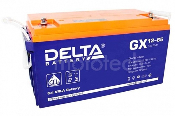 Delta GX 12-65