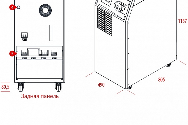 Makelsan Level UPS Series LU3320
